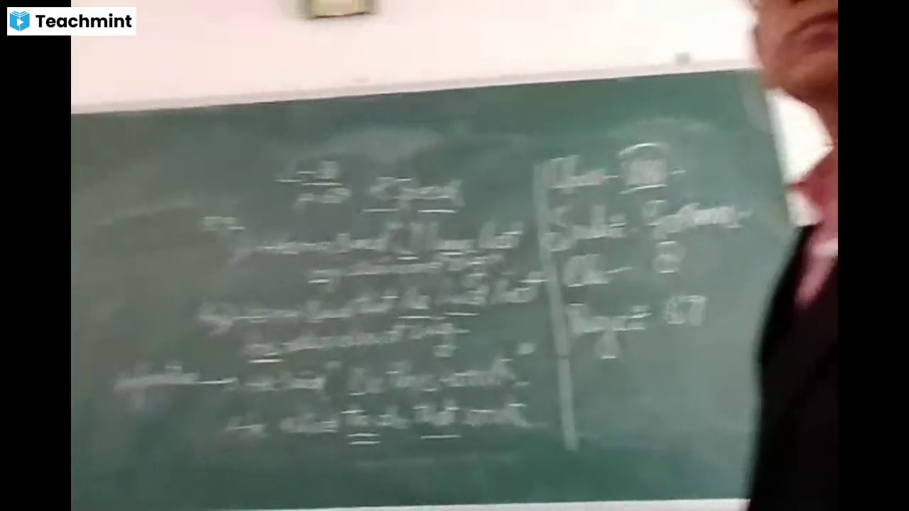 lecture-2022-02-01-english-grammar-class-recording-teachmint