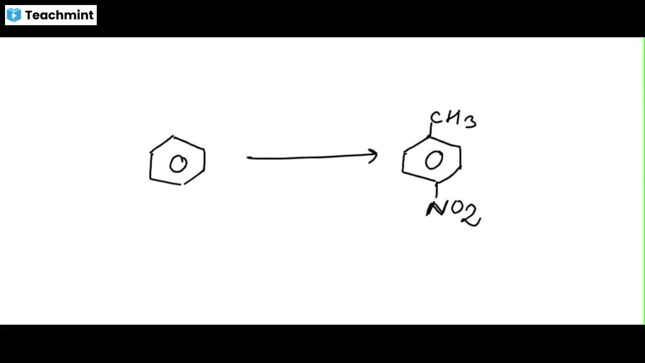 Chemistry By Jstar; Online Classes; Teach Online; Online Teaching; Virtual Classroom