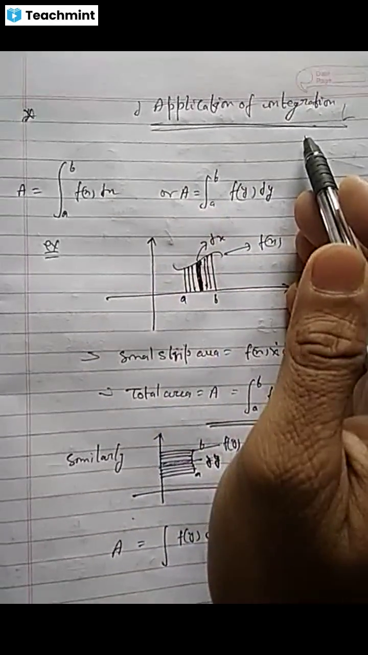 Afsar Sir Classes Teachmint