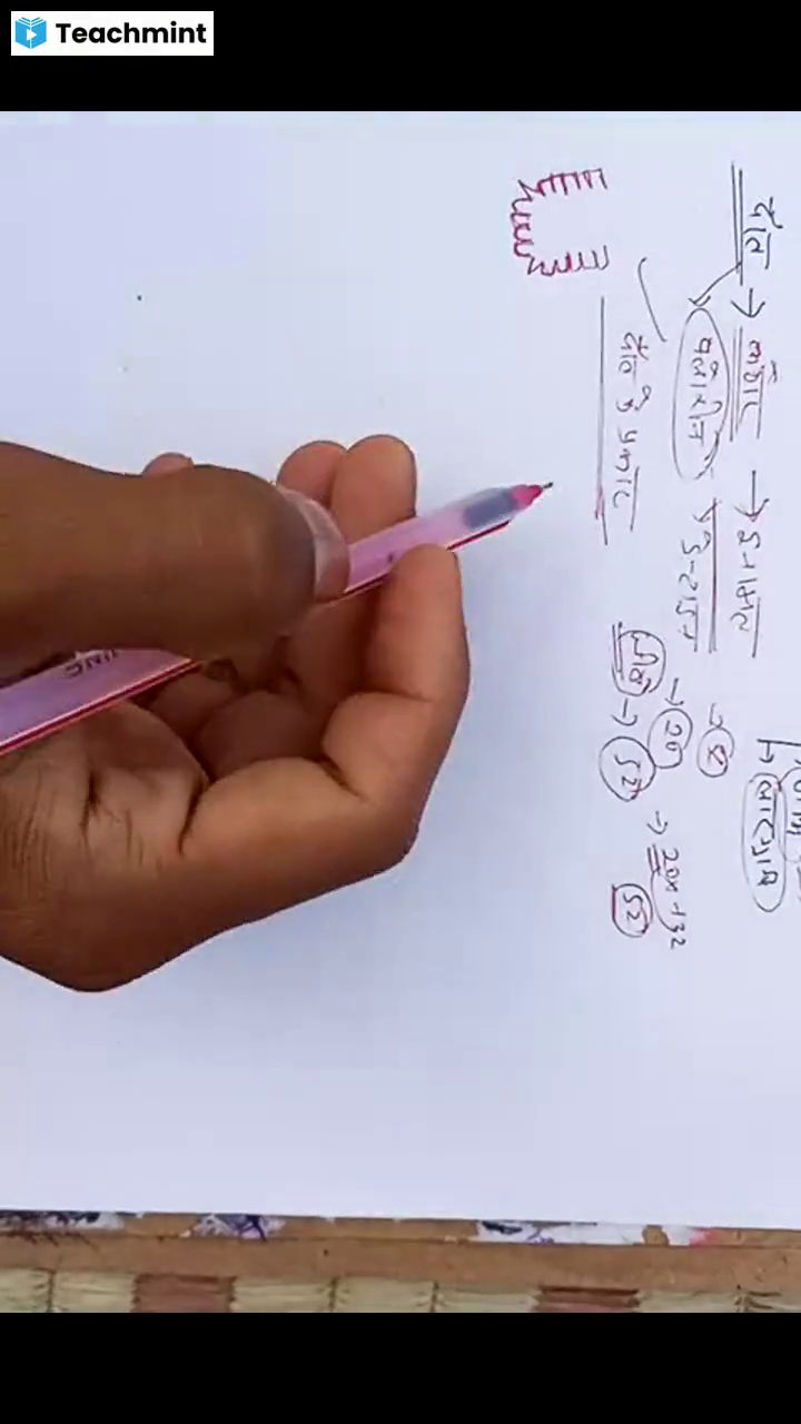 Prince Verma Sir Classes Teachmint