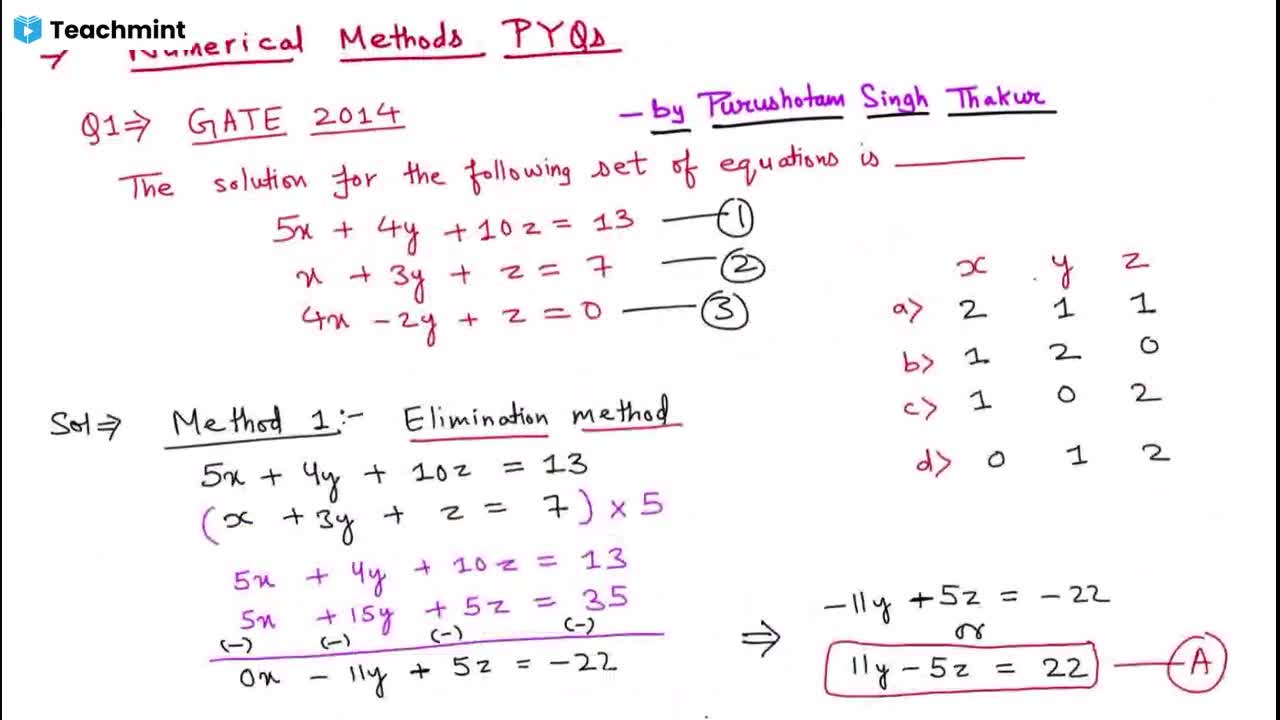 Lecture 2024-01-27 - Engineering Mathematics - Class Recording - Teachmint