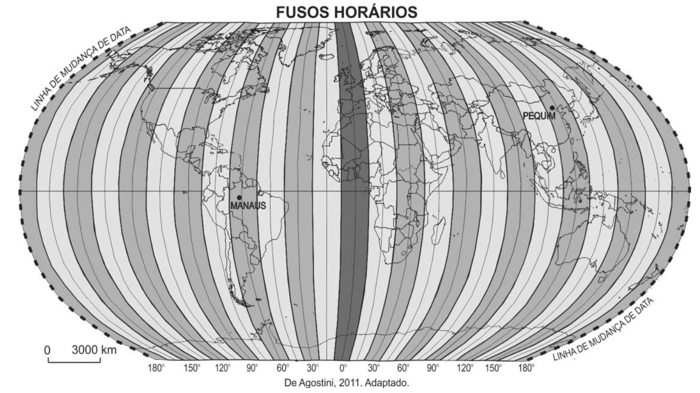 Question illustration