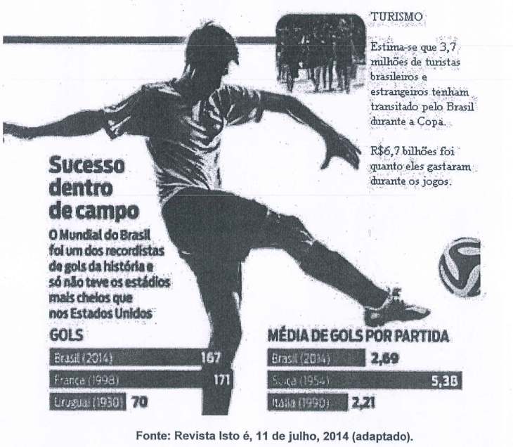 Question illustration