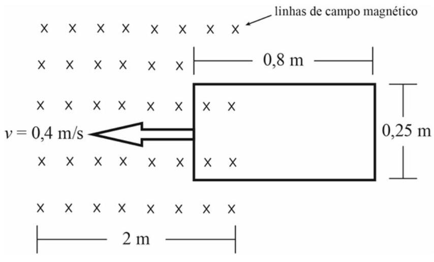Question illustration