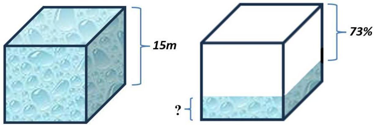 Question illustration