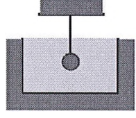 Question illustration