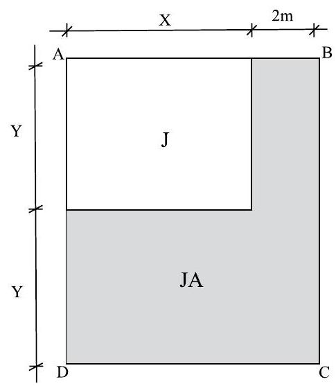 Question illustration