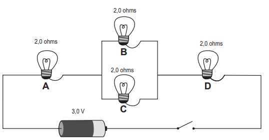 Question illustration