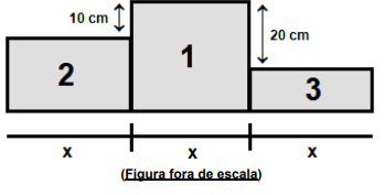 Question illustration