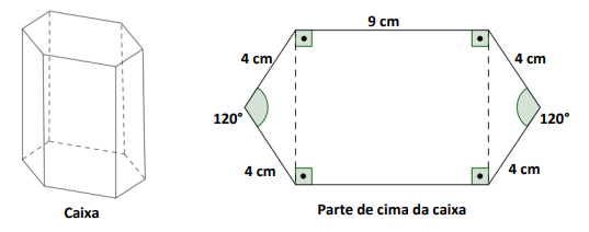 Question illustration