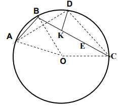 Question illustration