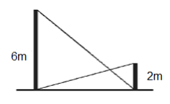 Question illustration