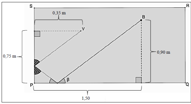 Question illustration