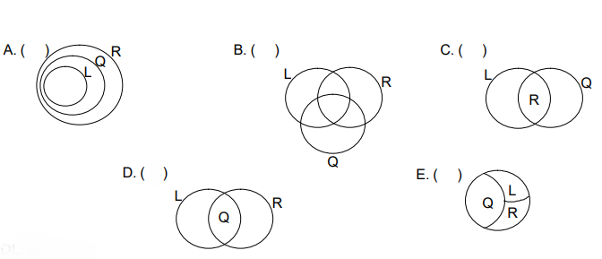 Question illustration