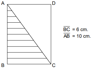 Question illustration