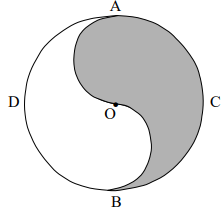 Question illustration