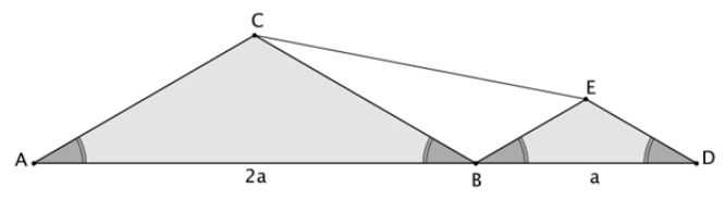 Question illustration
