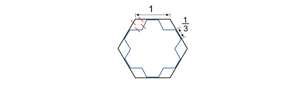 Question illustration