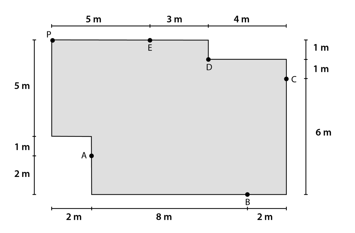 Question illustration