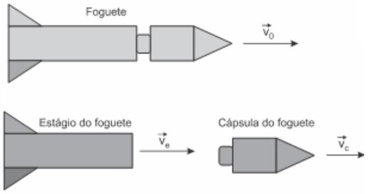 Question illustration
