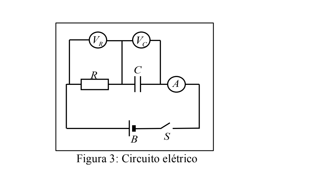 Question illustration