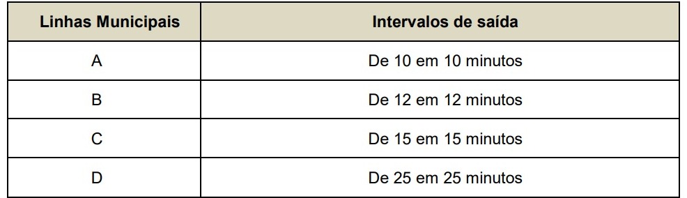 Question illustration