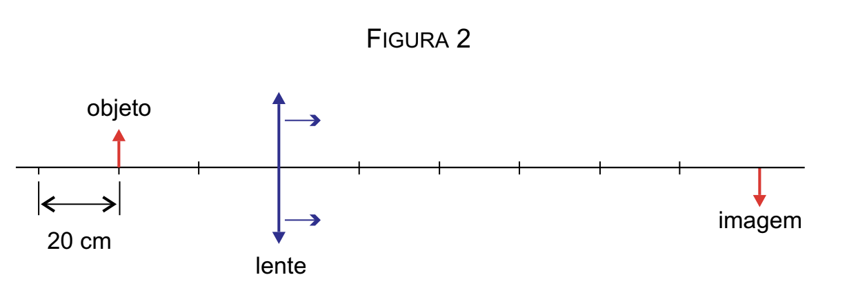 Question illustration
