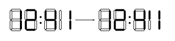 Question illustration