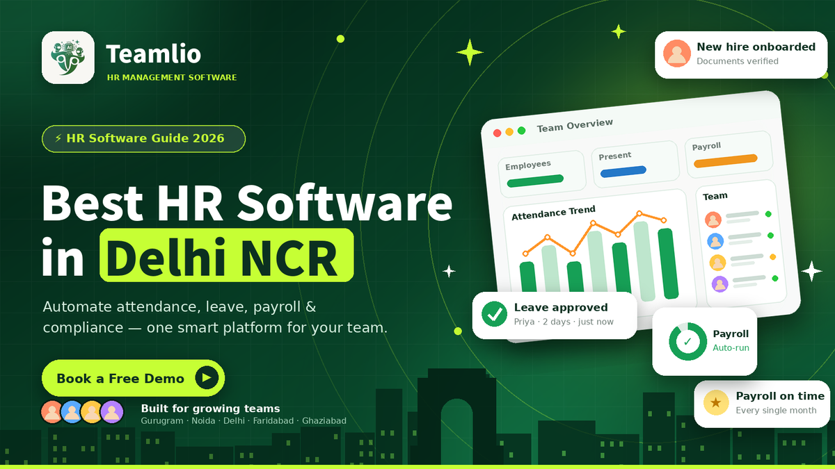 Teamlio HR software in Delhi NCR with a dashboard showing attendance, payroll and team management, with the India Gate skyline