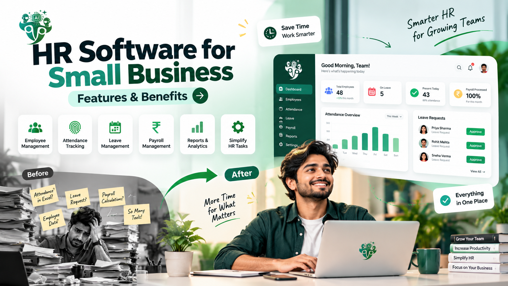 HR software for small business featuring employee management, attendance tracking, payroll, leave management, and HR analytics dashboard
