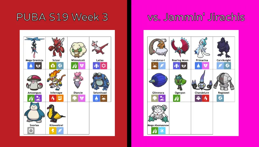 All teams · teamsheet.gg
