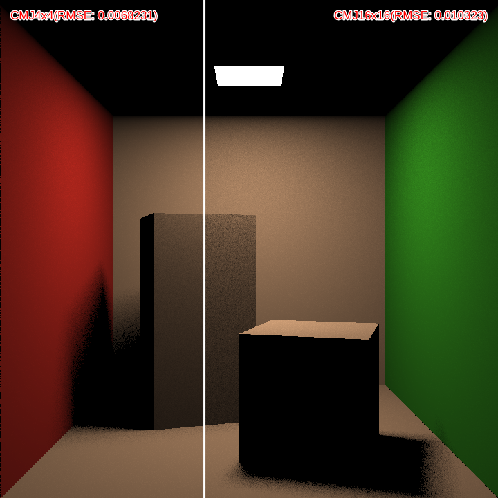 直接照明における普通の乱数とCMJ(16x16)の比較 - 16spp