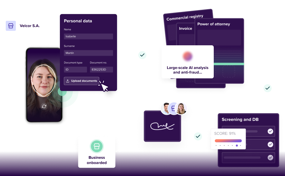 Automate all your B2B operations and processes