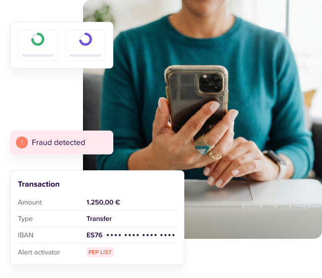 KYT, ongoing monitoring and enhanced due diligence
