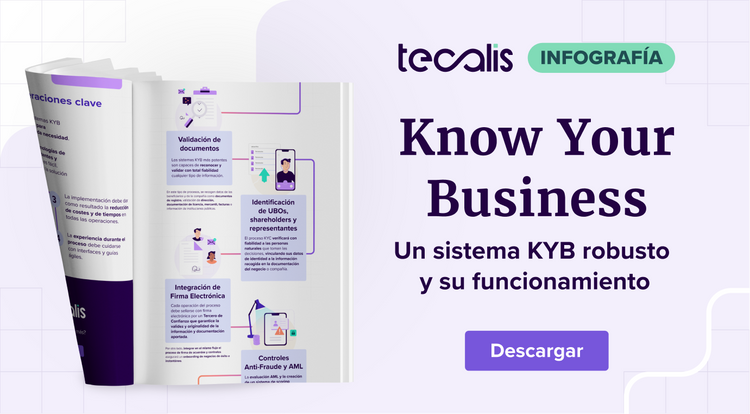 KYB infografía explicativa de su funcionamiento