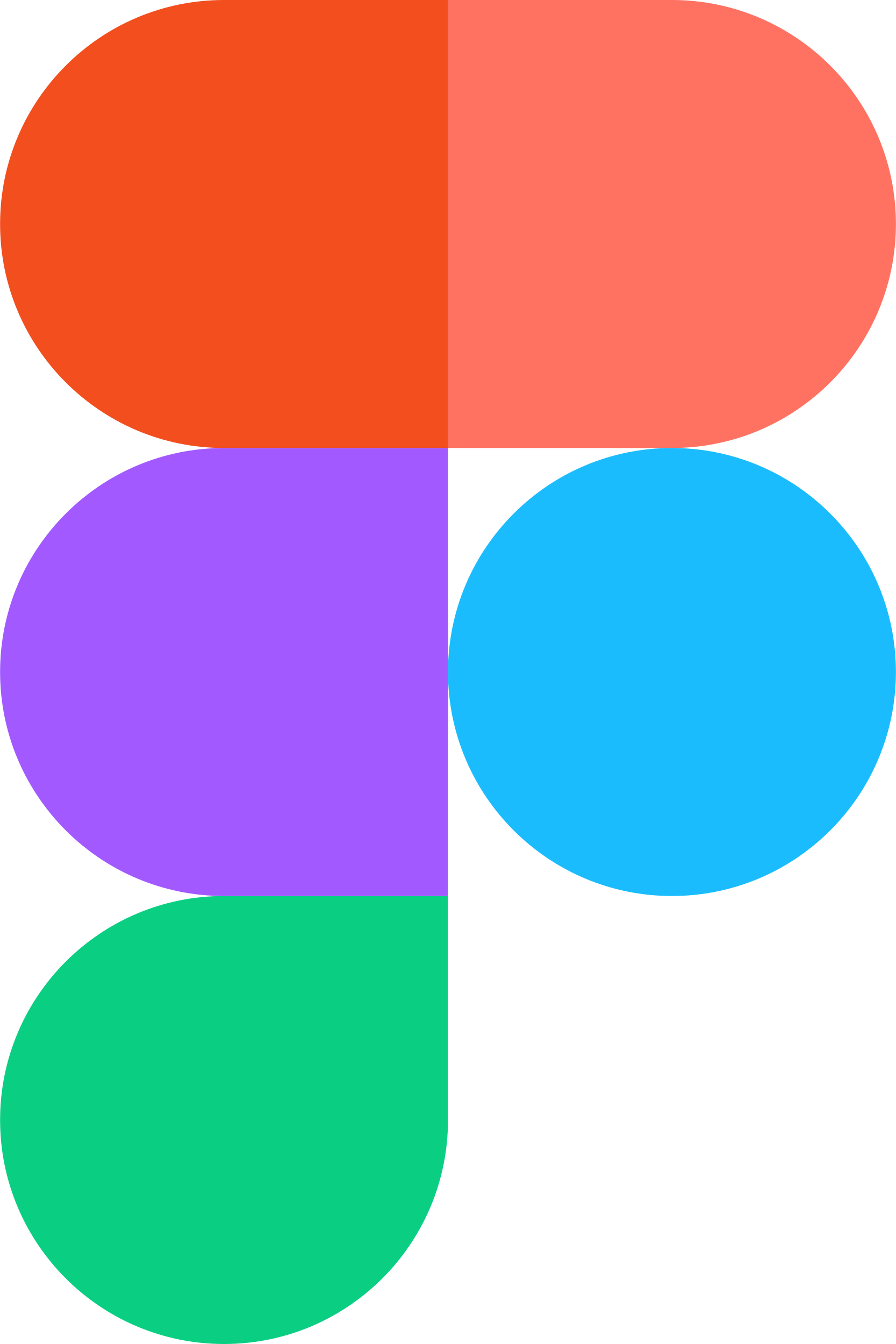 FigJam logo