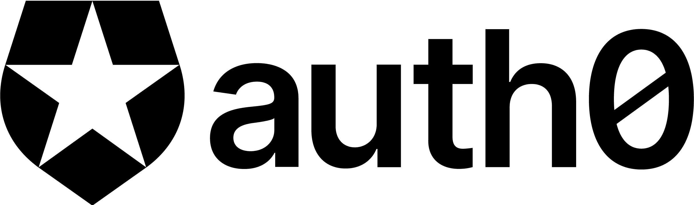 Auth0 logo