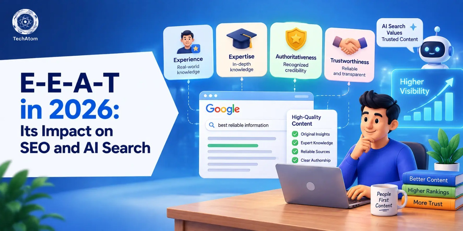 E-E-A-T in 2026: Its Impact on SEO and AI Search