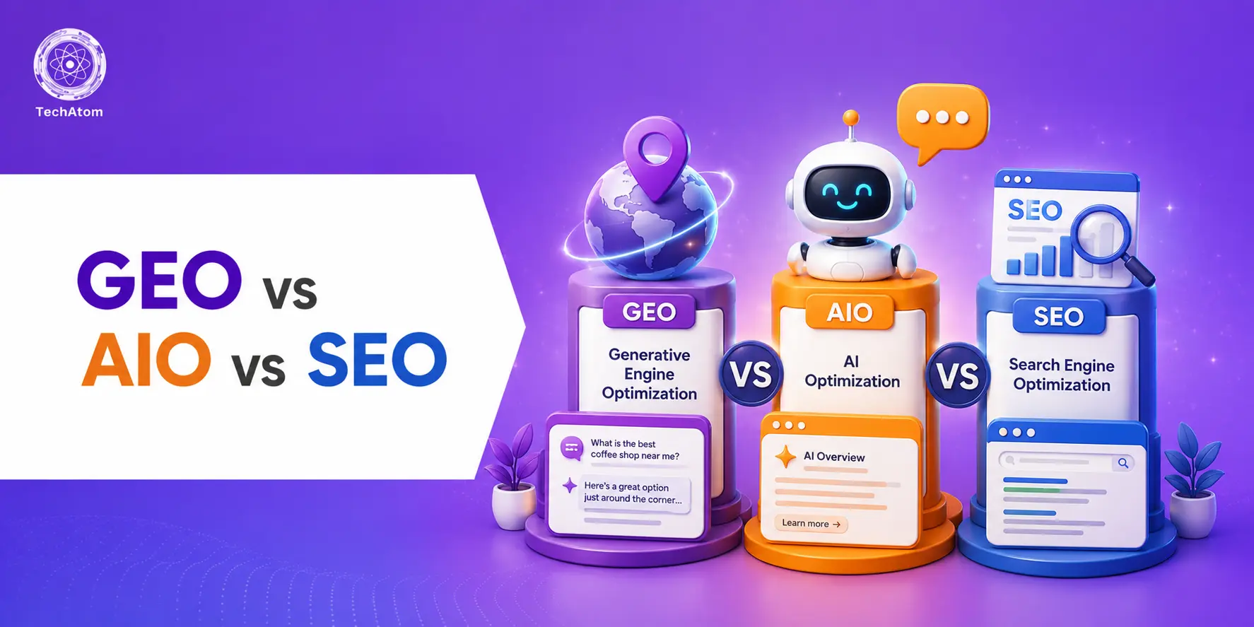 GEO vs AIO vs SEO: Mastering the Future of Search in 2026