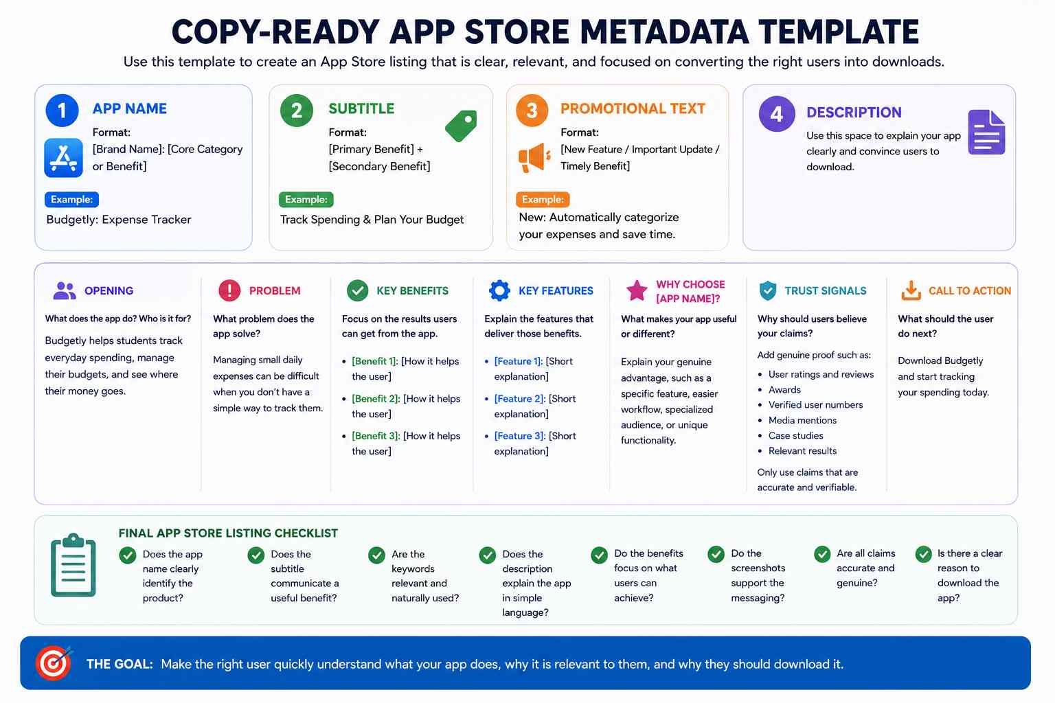 Copy-Ready App Store Metadata Template