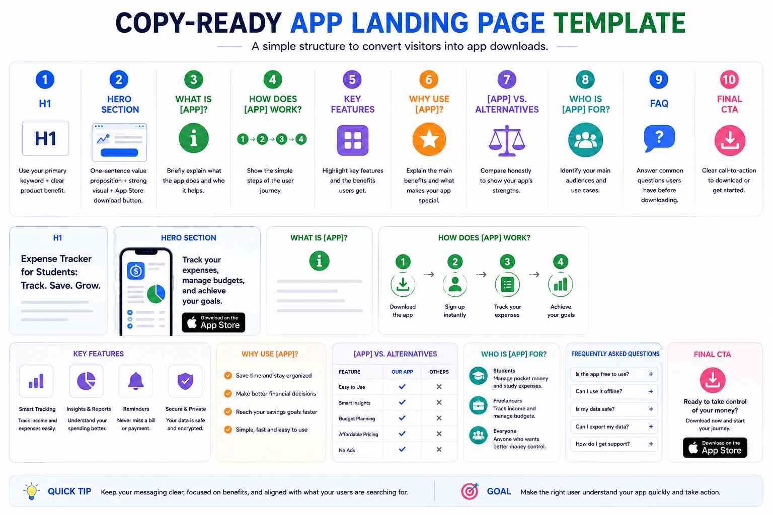Copy-Ready App Landing Page Template
