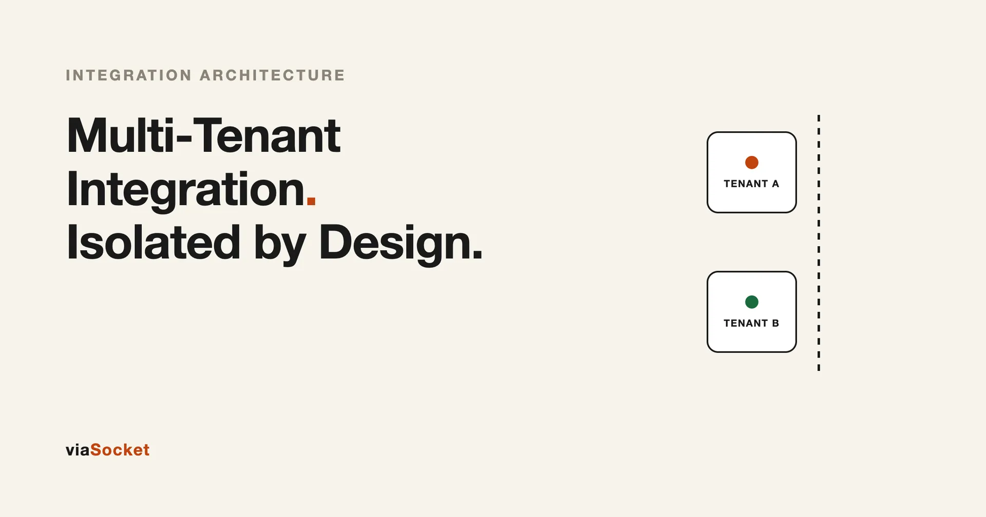 Multi-Tenant Integration Architecture: How to Isolate Credentials, Routing, and Delivery Per Customer