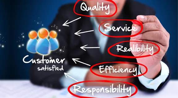 How SMS marketing can help you retain your existing customers?