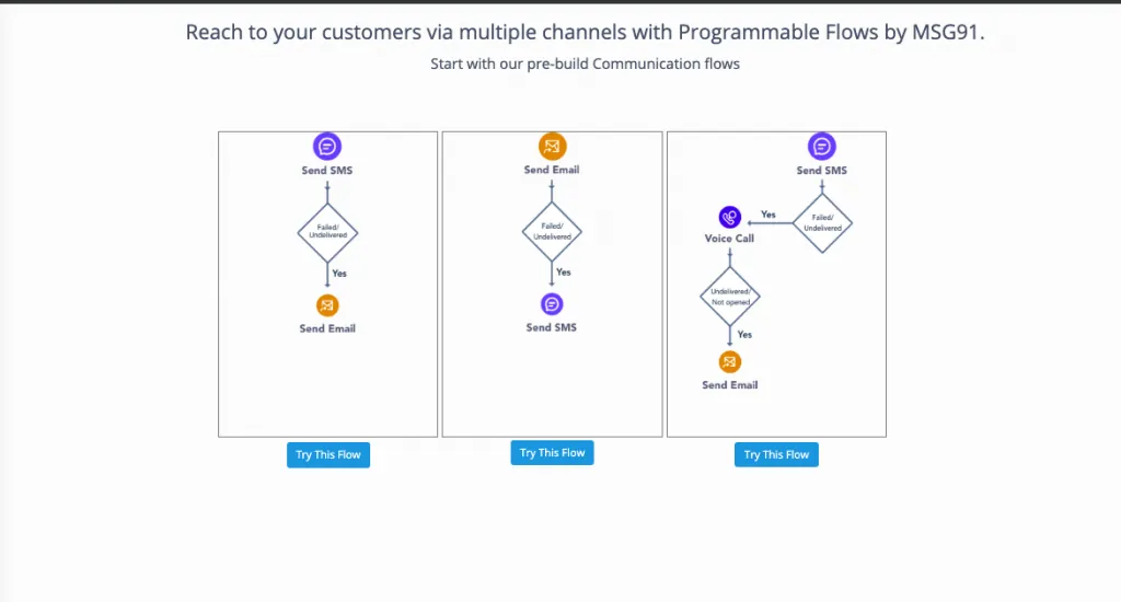 Omnichannel