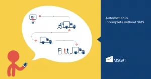 Automation is incomplete without SMS
