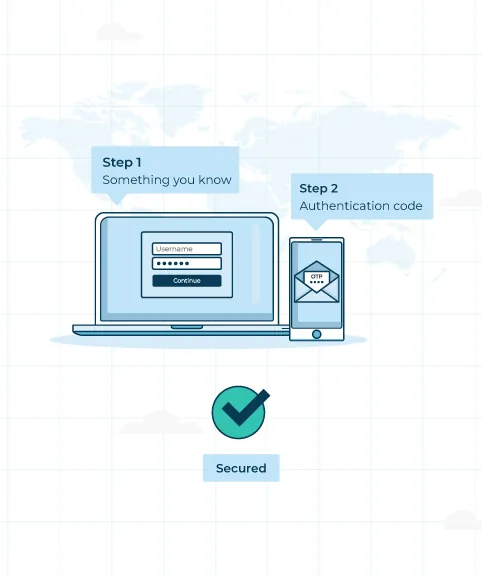 authentication process