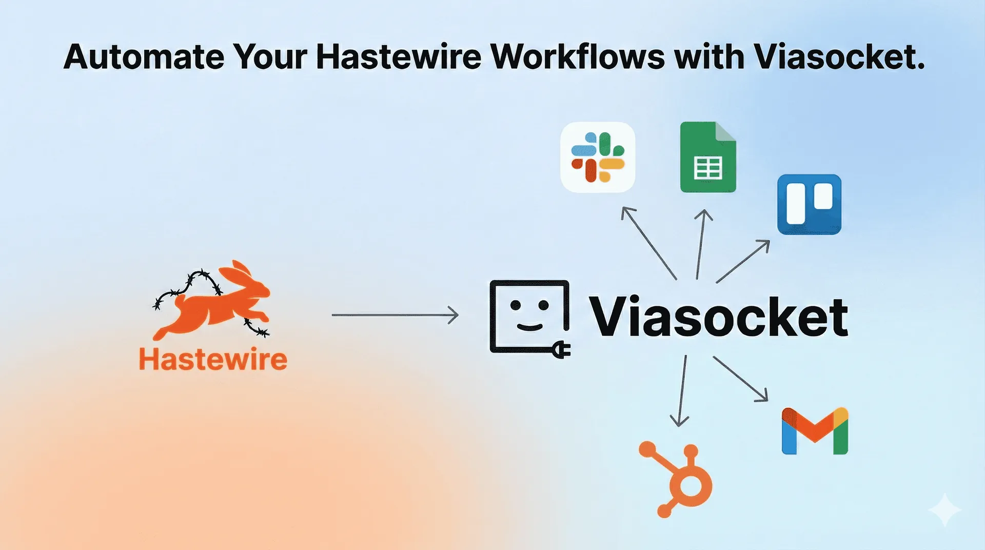 Supercharge Hastewire with Smart Automation