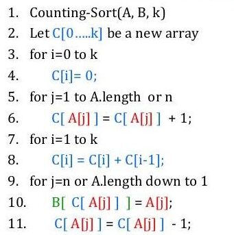Counting Sort