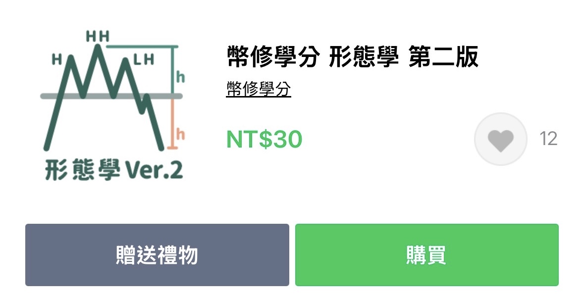 技術分析形態學幣修學分貼圖