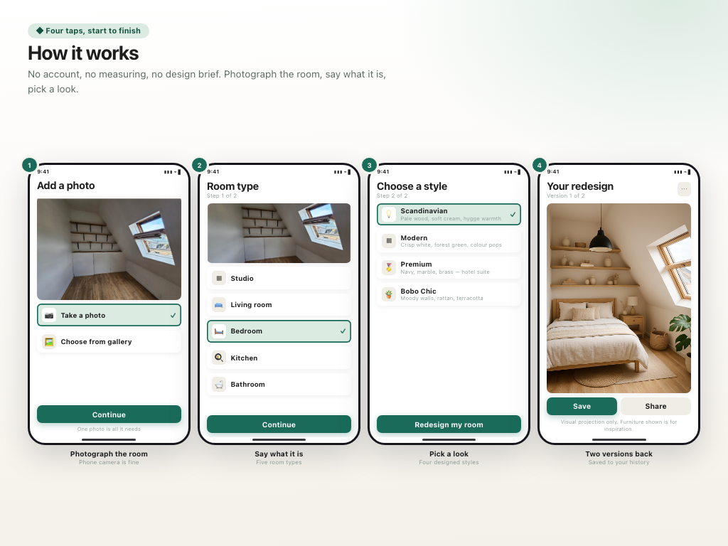 AI Interior Redesign — Five layers of abuse protection
